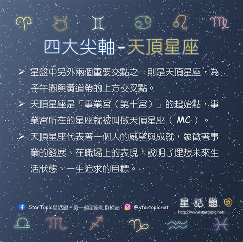 上升星座一樣|星盤四大尖軸：上升、下降、天頂、天底星座是什麼？代表什麼？